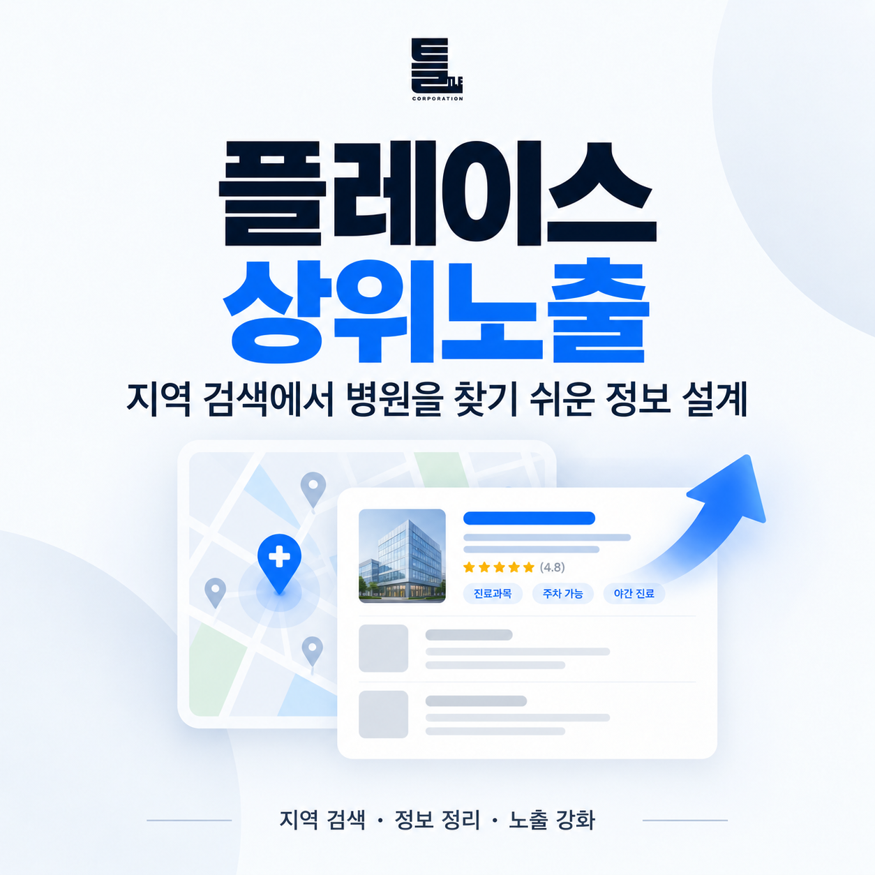 병원 플레이스 상위노출